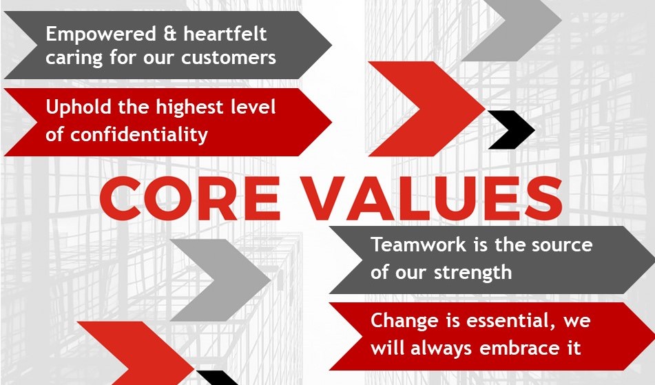 Core Values
